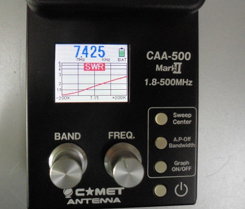 コメット アナライザーCAA-270 コメット：アンテナアナライザー